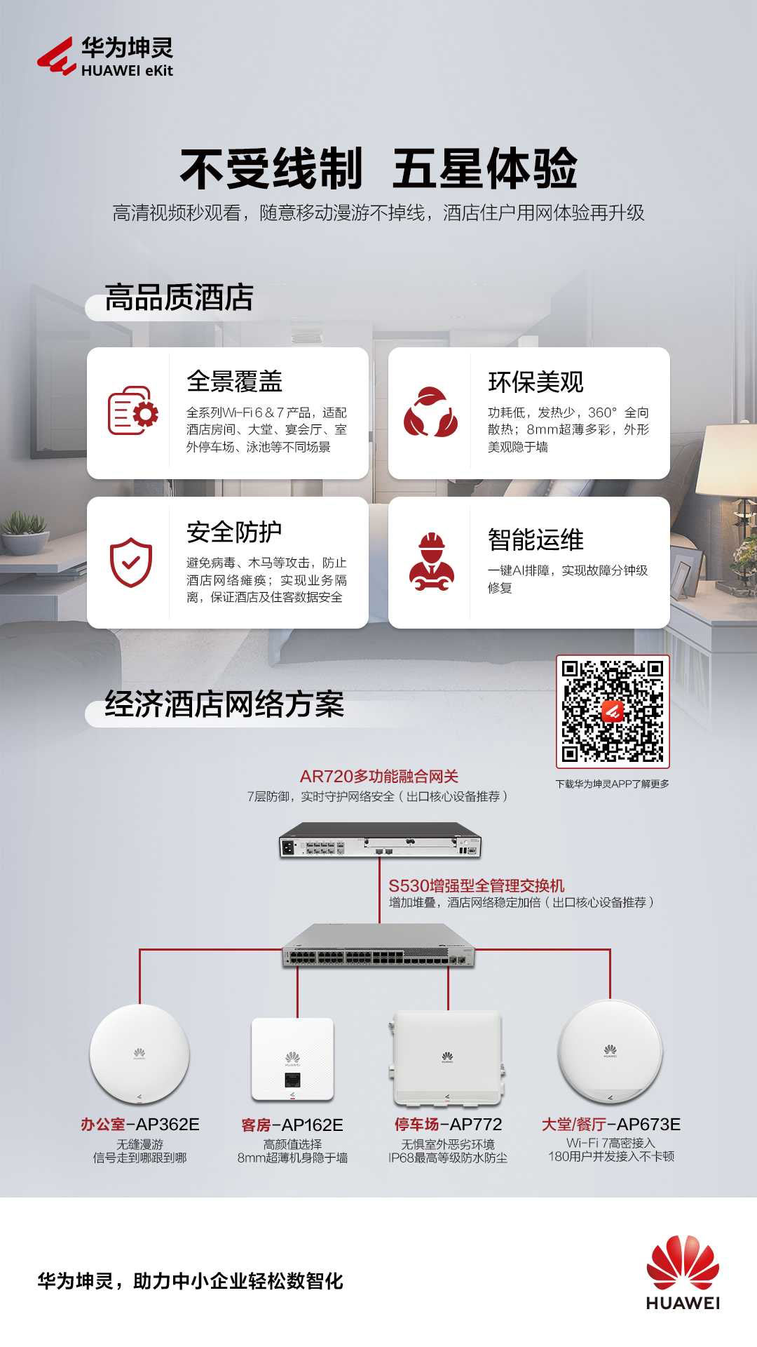 華為坤靈SOHO高品質(zhì)酒店網(wǎng)絡(luò)，不受限制，五星體驗(yàn)